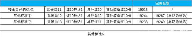 DNF发布网怎么删档(dnf怎么清除游戏数据) DNF发布网怎么删档(dnf怎么清除游戏数据)
