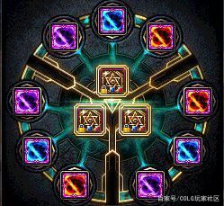 DNF发布网怎么双开同步 DNF发布网怎么双开同步
