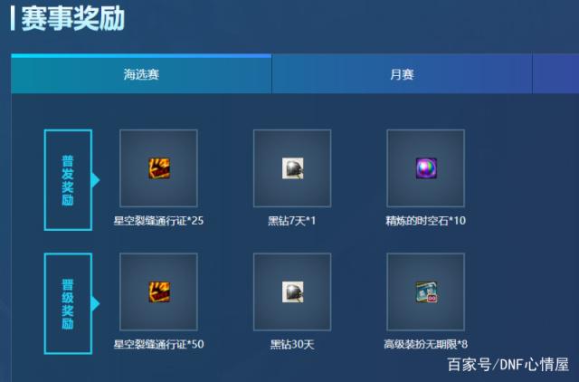 DNF发布网客户端设置 DNF发布网客户端设置