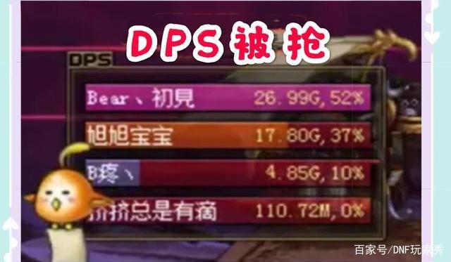 DNF发布网怎么检测科技 DNF发布网怎么检测科技