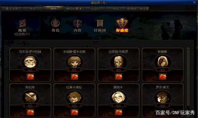 DNF发布网打金赚钱 DNF发布网打金赚钱