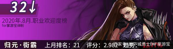 DNF发布网无cd86版本 DNF发布网无cd86版本