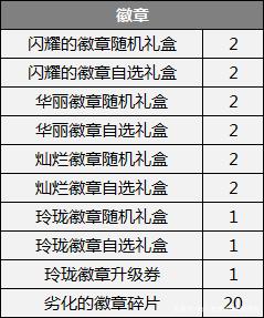 DNF发布网在哪买魔锤(dnf魔锤盒子哪里买) DNF发布网在哪买魔锤(dnf魔锤盒子哪里买)