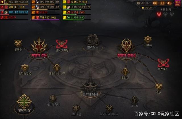 DNF发布网外挂有哪些 DNF发布网外挂有哪些