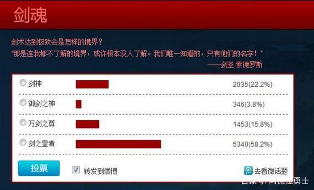 DNF发布网怎么无限刷金币 DNF发布网怎么无限刷金币